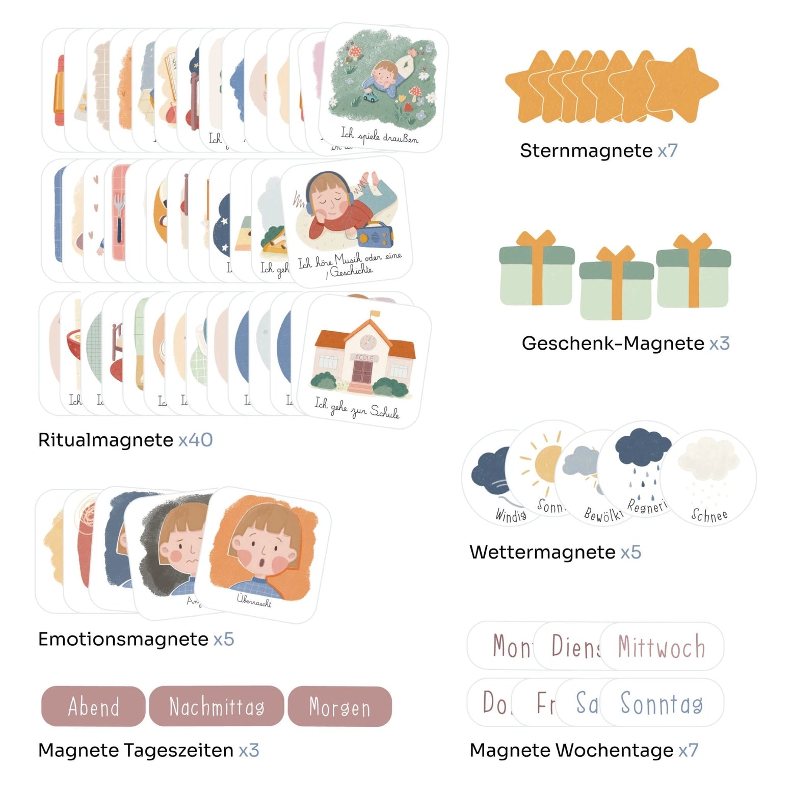 Magnetische Routinekarten