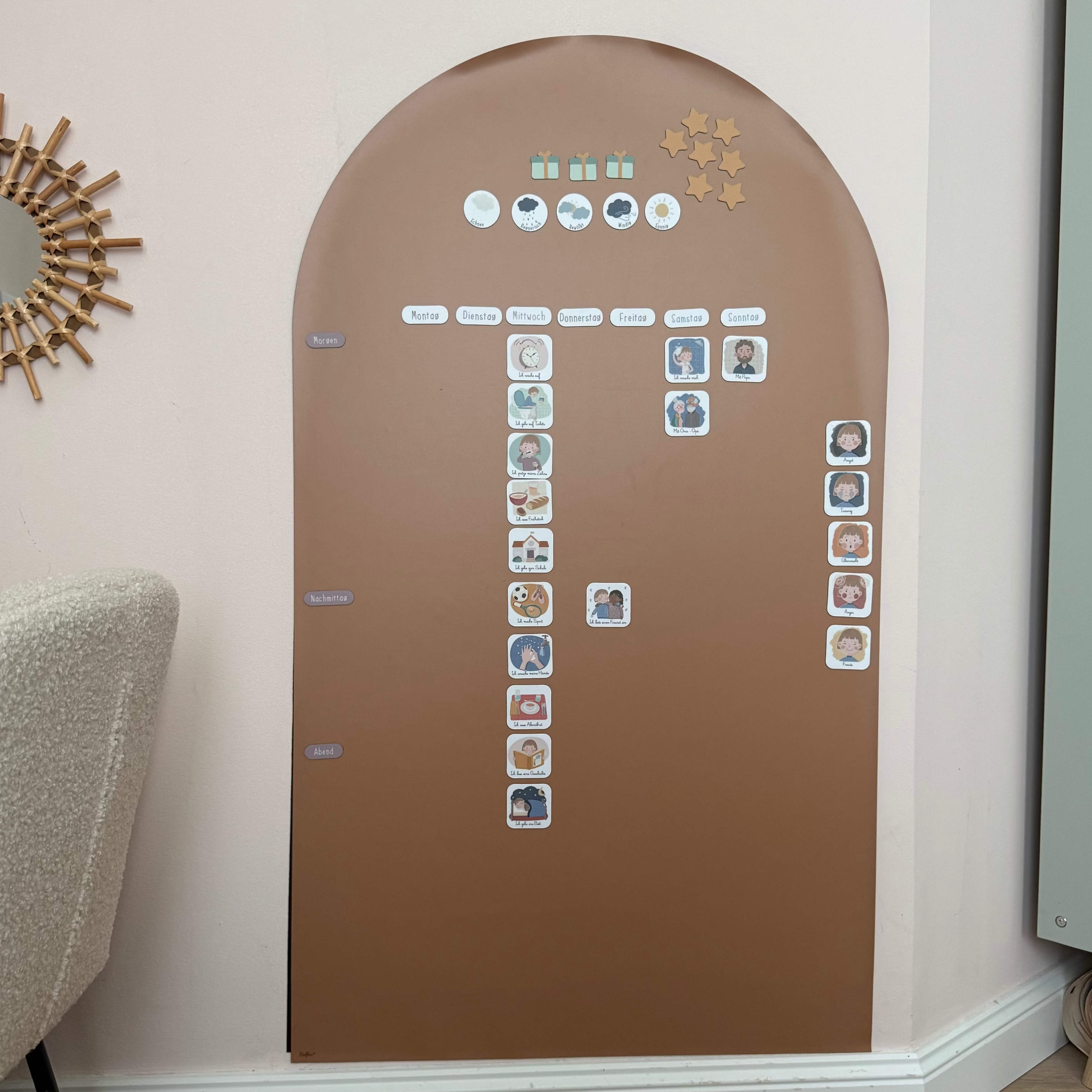 Magnetische Routinekarten